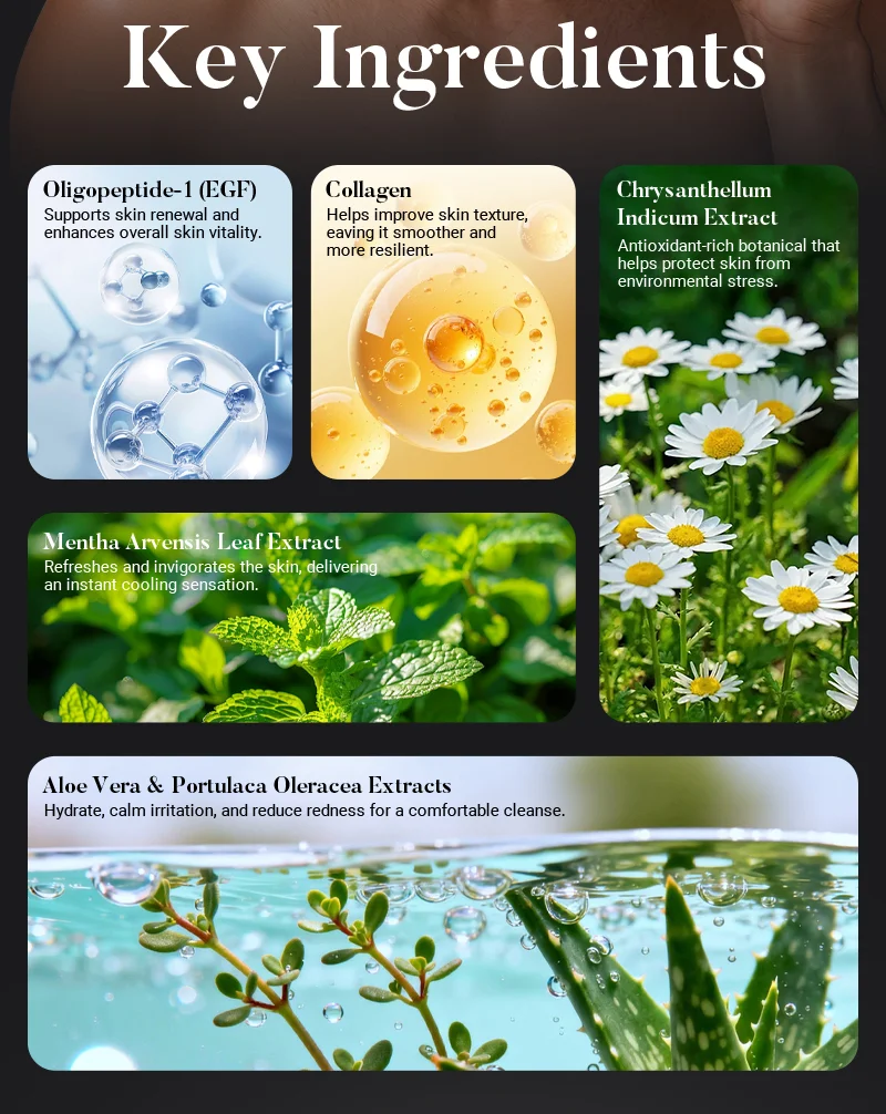 Chart showing key skincare ingredients: Oligopeptide-1, Collagen, Chrysanthellum Indicum Extract, Mentha Arvensis, Aloe Vera, Portulaca Oleracea with descriptions of benefits.